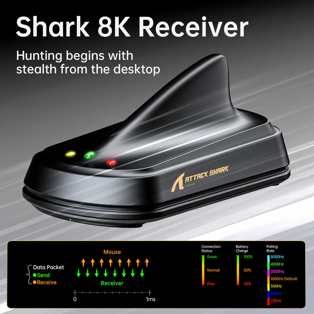 Attack Shark X11 Ultra Wireless Gaming Mouse
