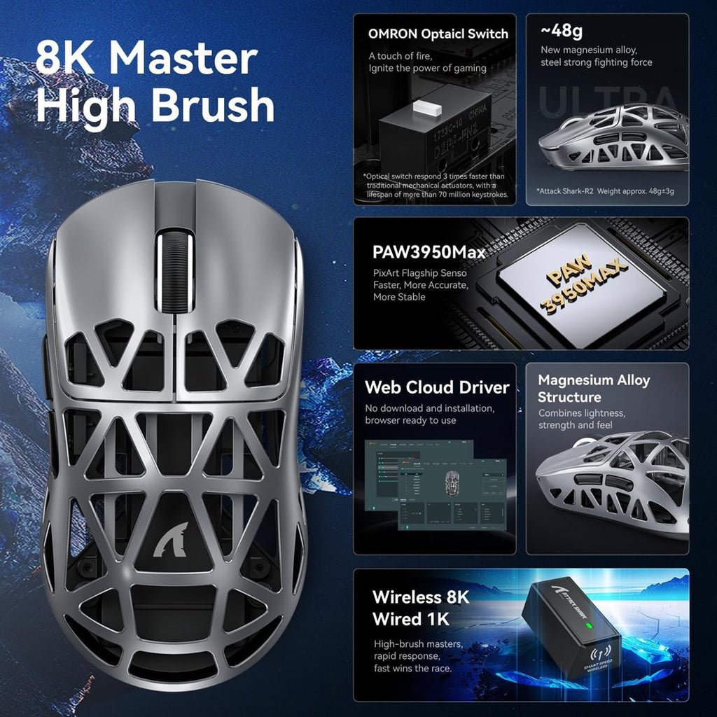 Attack Shark R2 Alloy Wireless Gaming Mouse