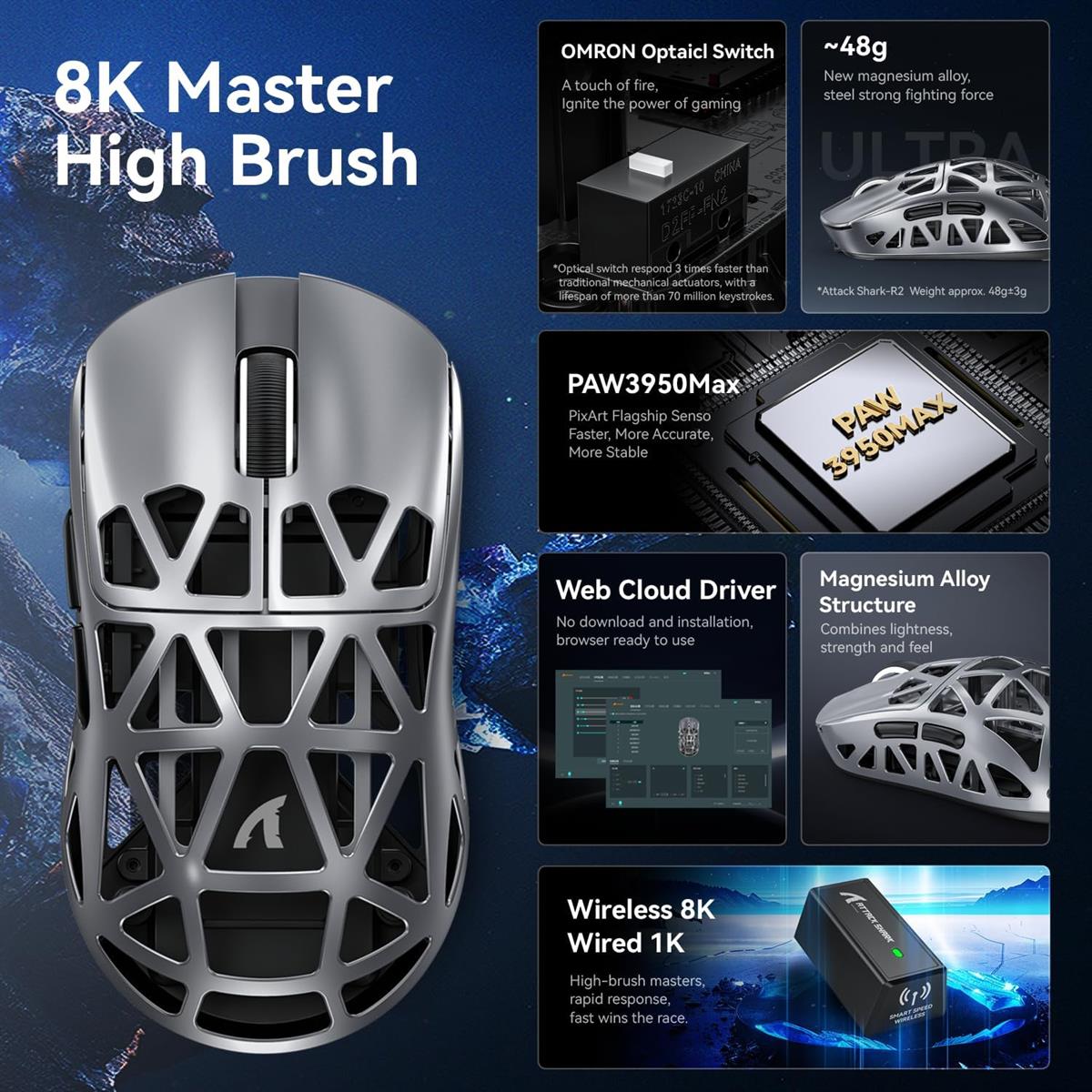 Attack Shark R2 Alloy Wireless Gaming Mouse