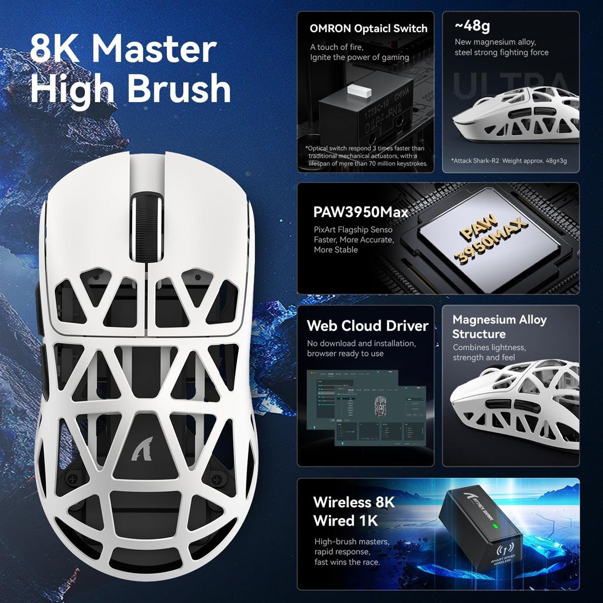 Attack Shark R2 Alloy Wireless Gaming Mouse