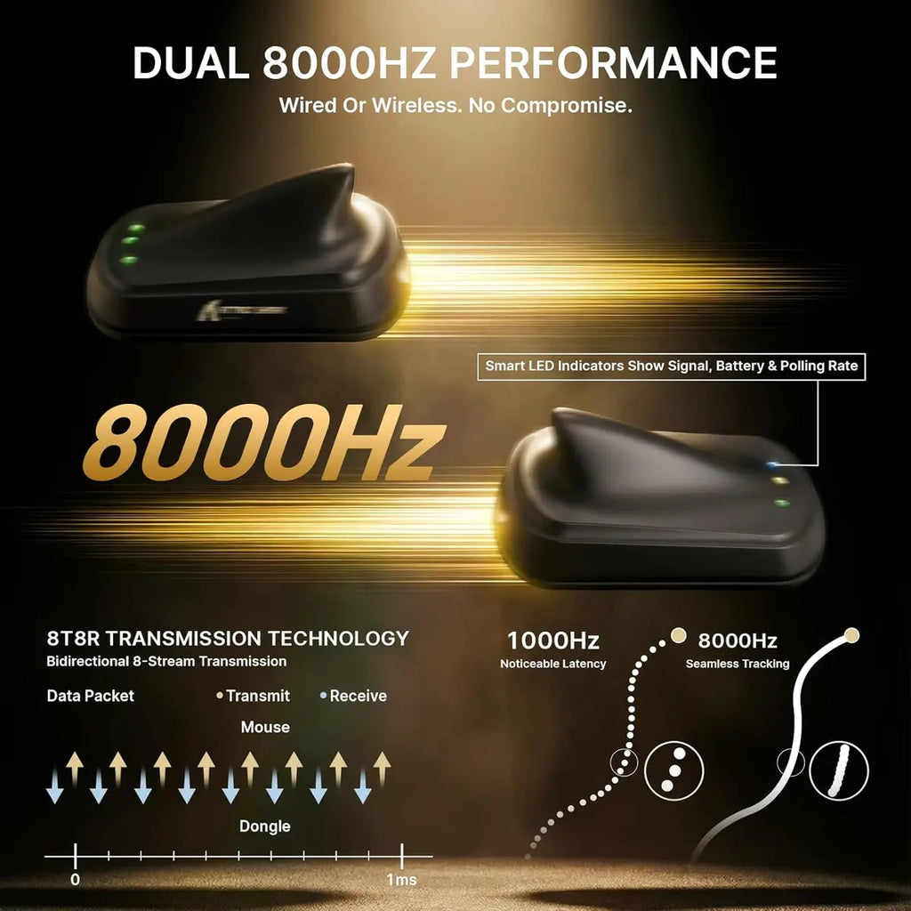 Attack Shark V8 Wireless Gaming Mouse