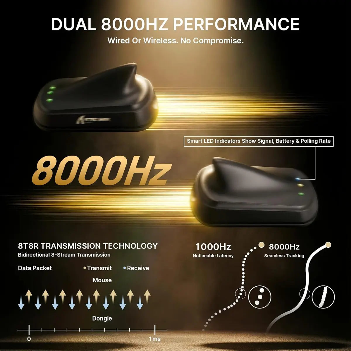 Attack Shark V8 Wireless Gaming Mouse