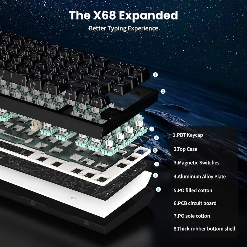 Attack Shark X820 Ultra Keyboard