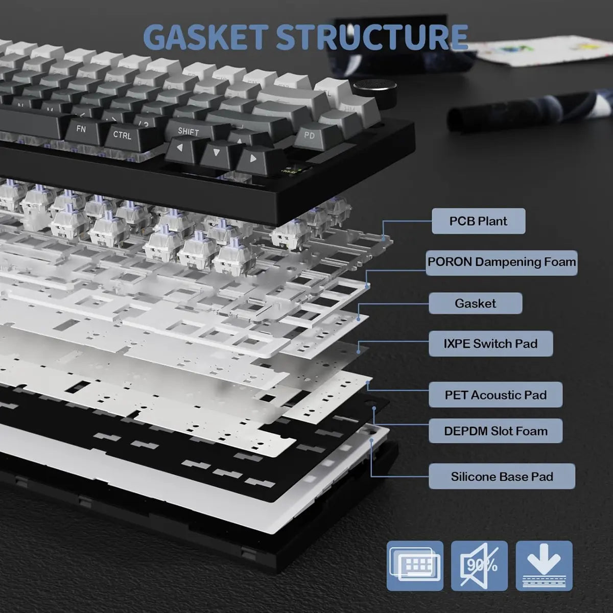 Attack Shark X820 Ultra Keyboard
