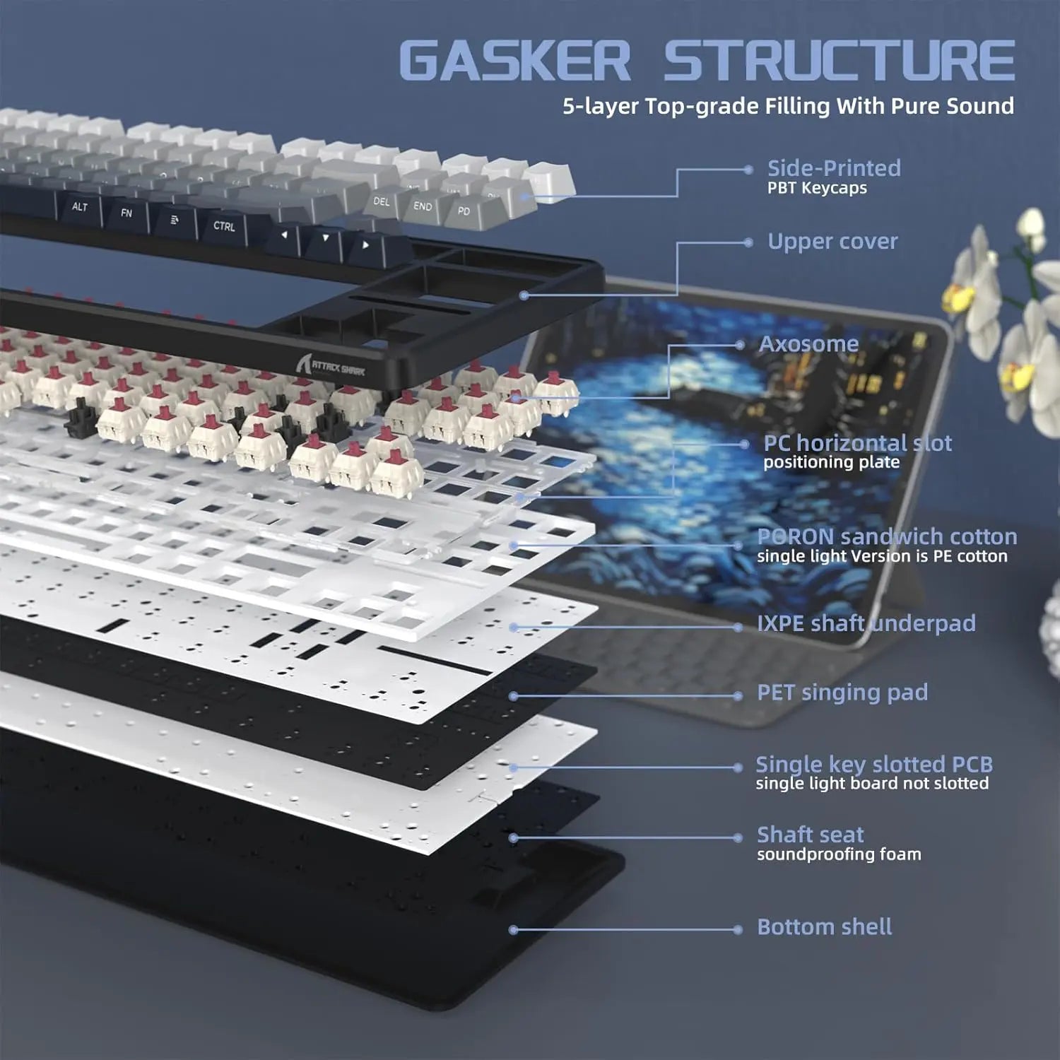 Attack Shark X87 Keyboard