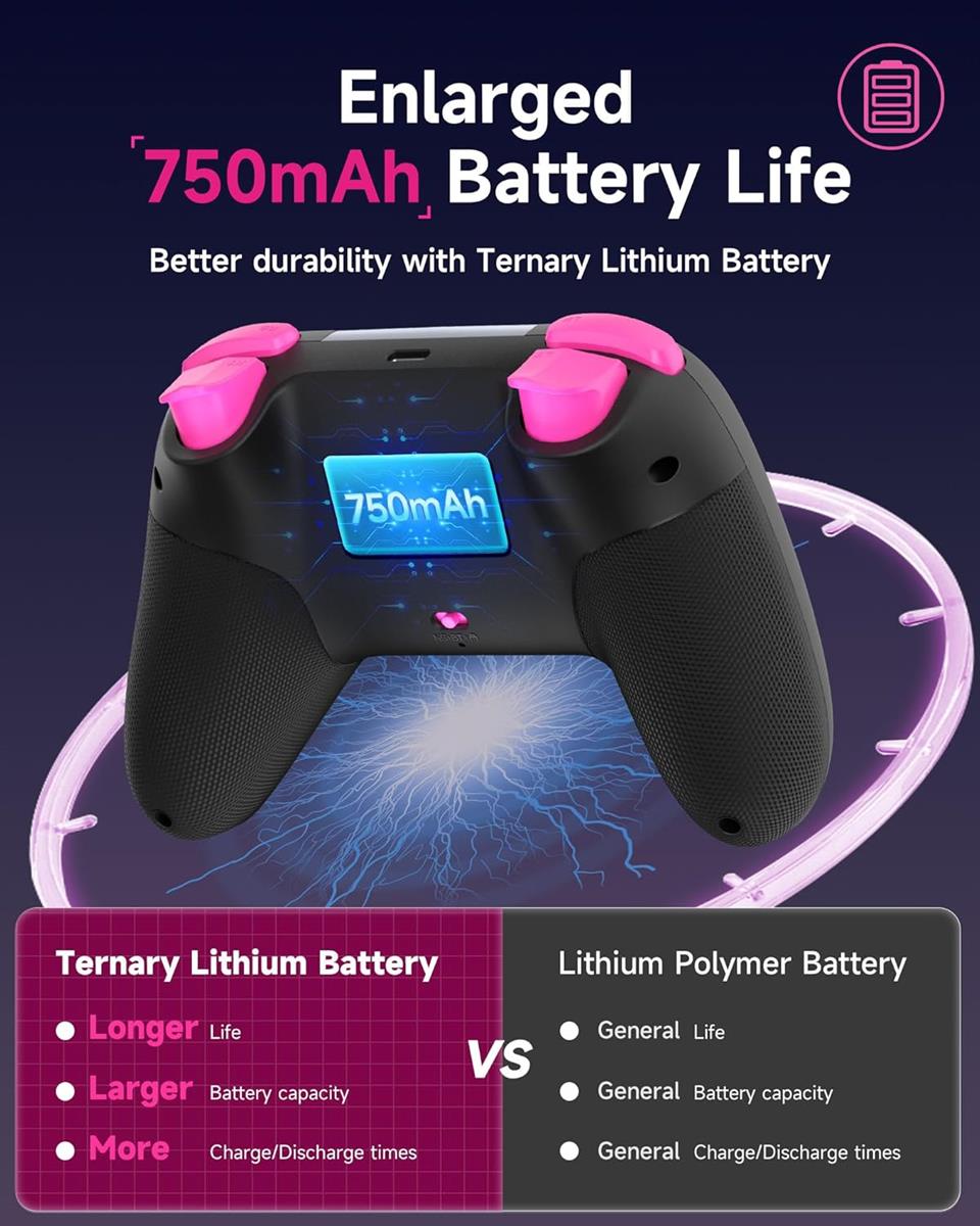 EasySMX X05 Wireless Controller