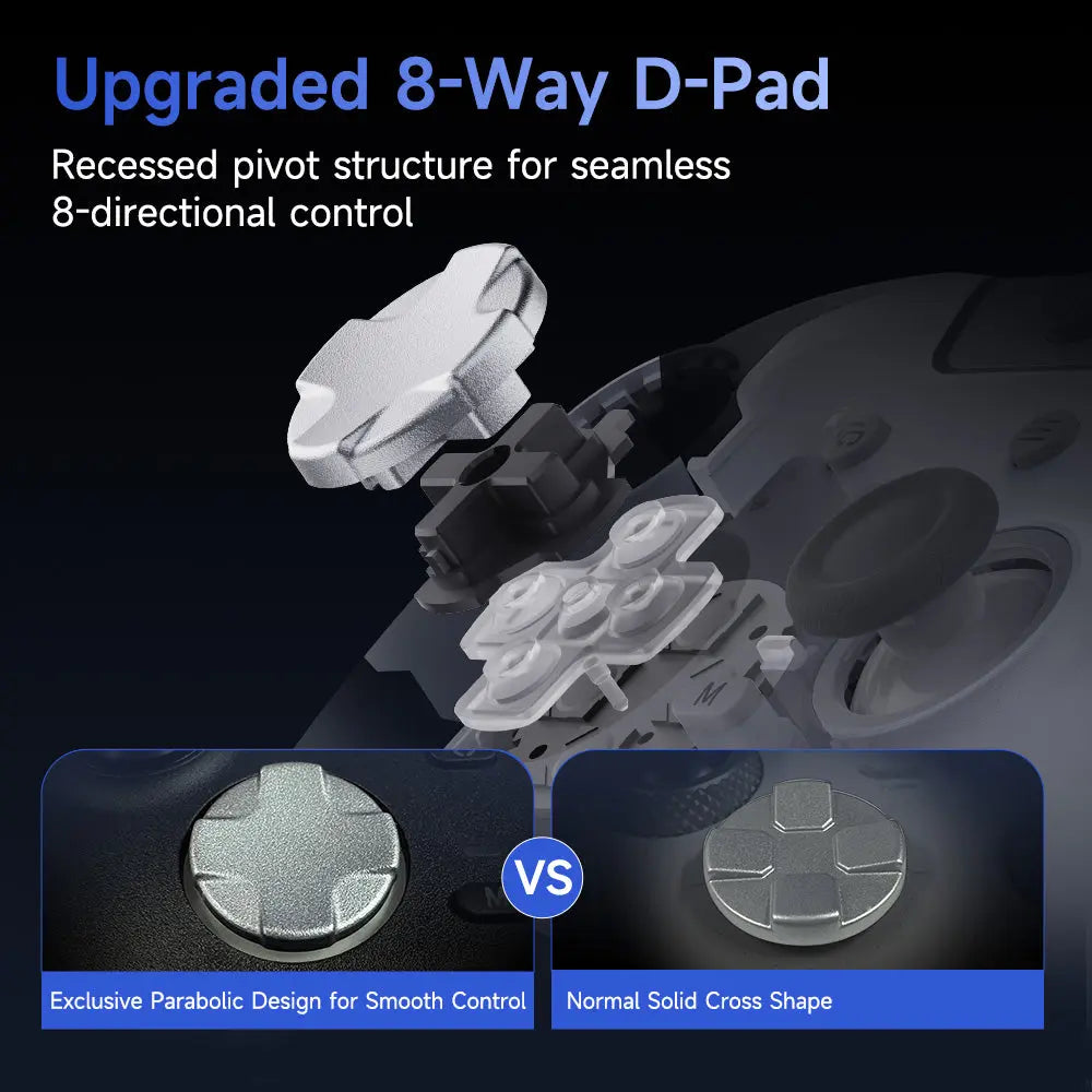 EasySMX X05 Pro Wireless Controller With Dock