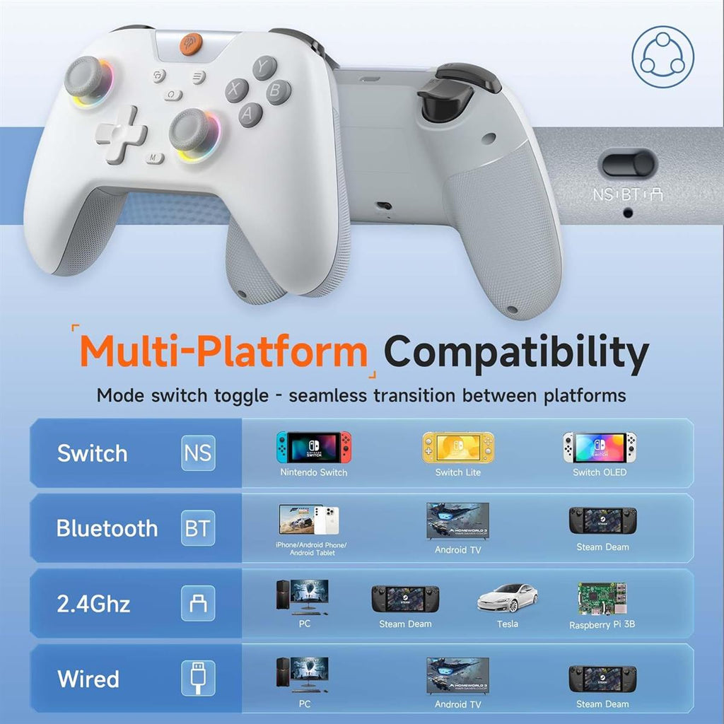 EasySMX X05 Wireless Controller