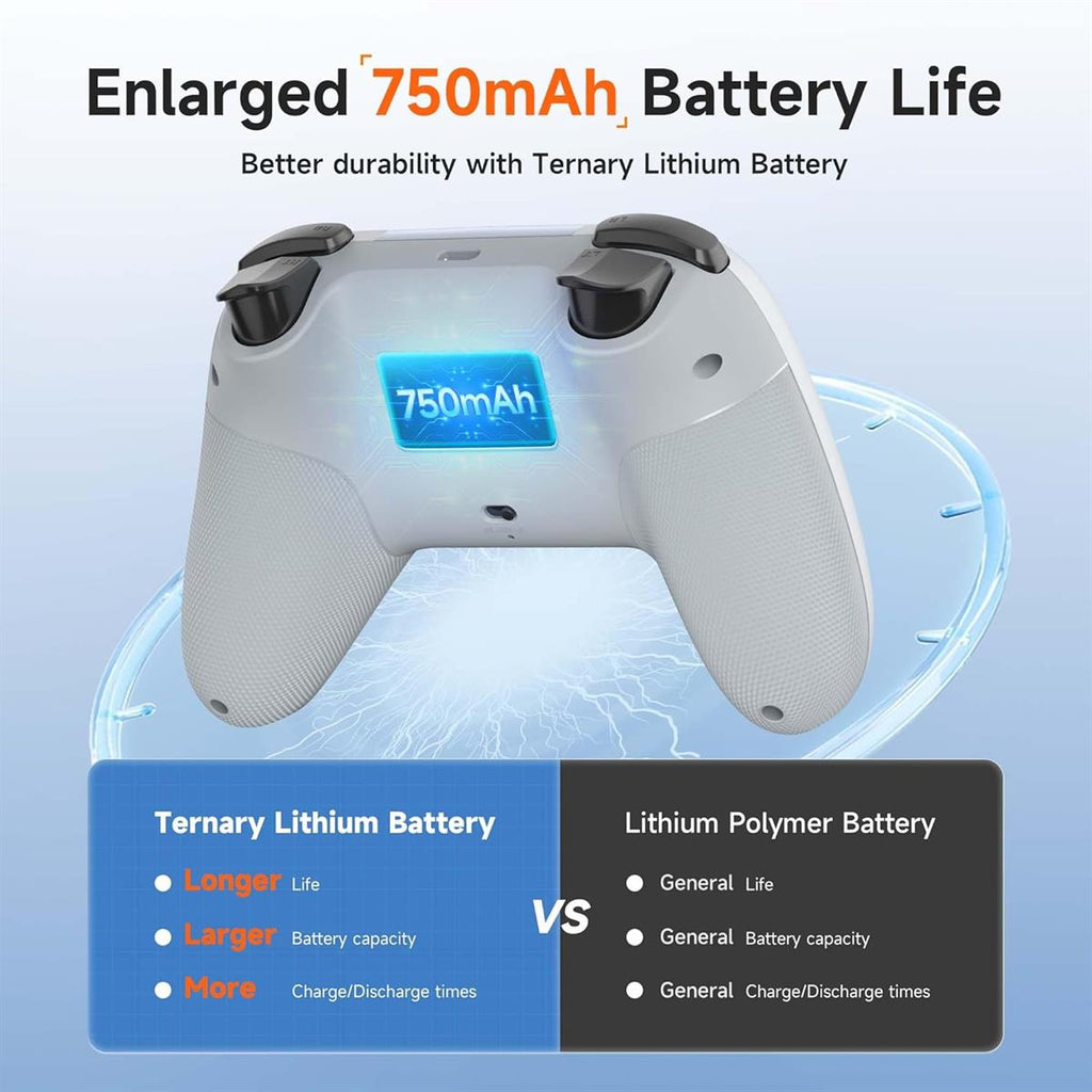 EasySMX X05 Wireless Controller