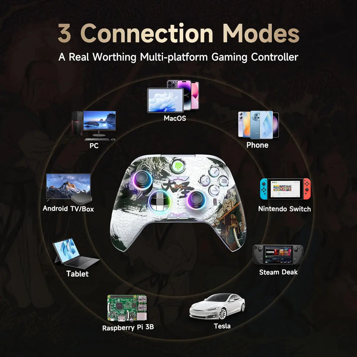 EasySMX X15 Wireless Controller
