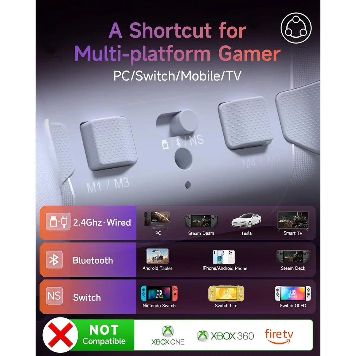 EasySMX X20 Wireless Controller